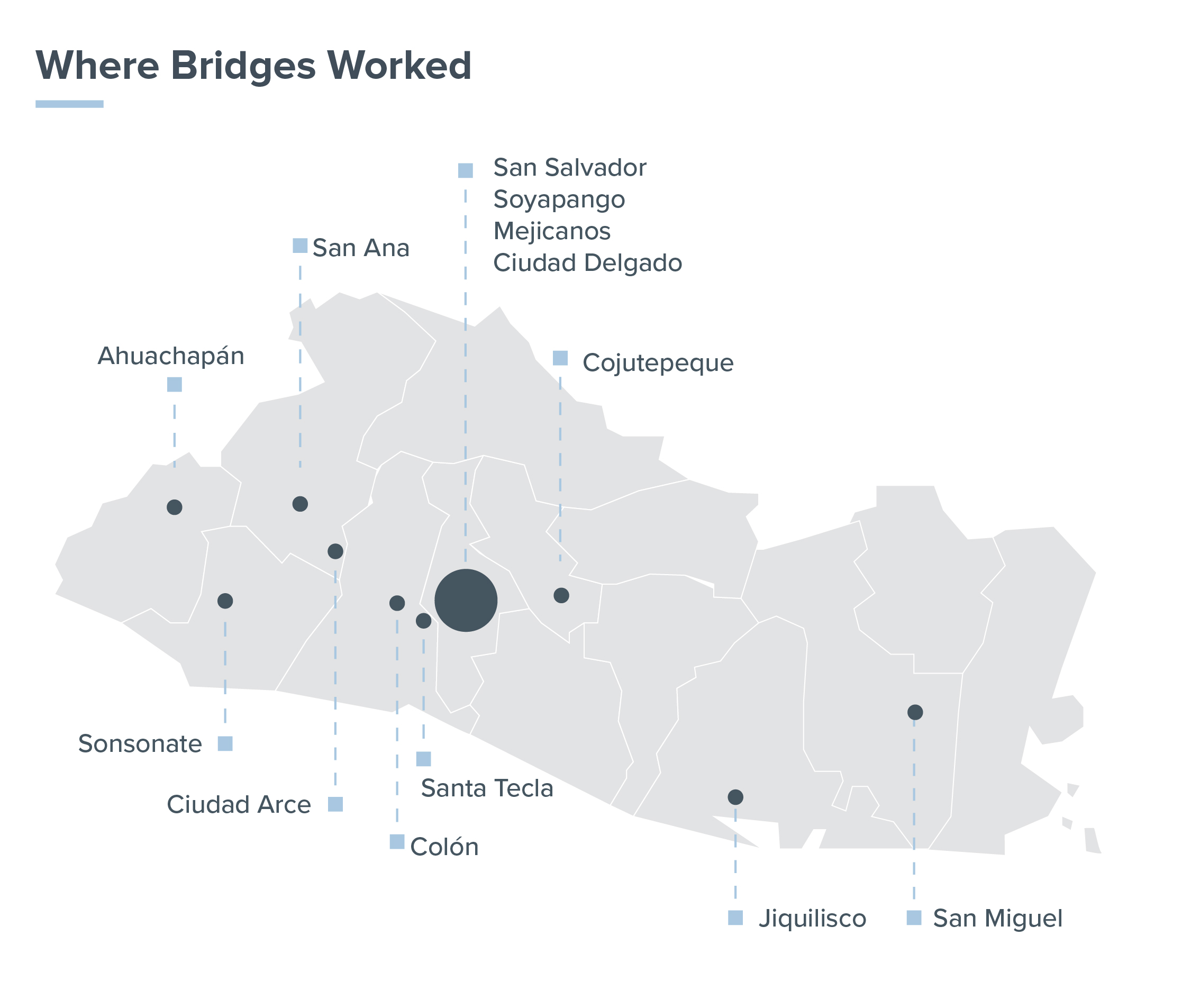 Bridges to Employment-05.jpg