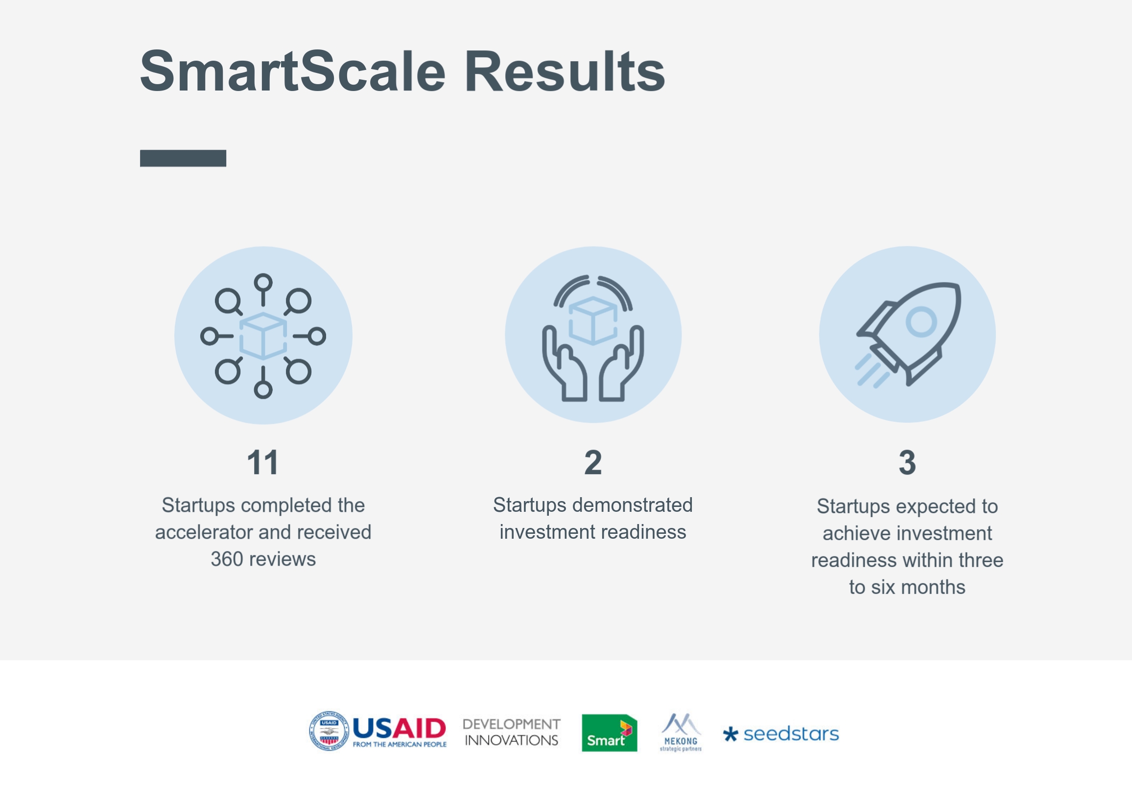 SmartScale (1).jpg