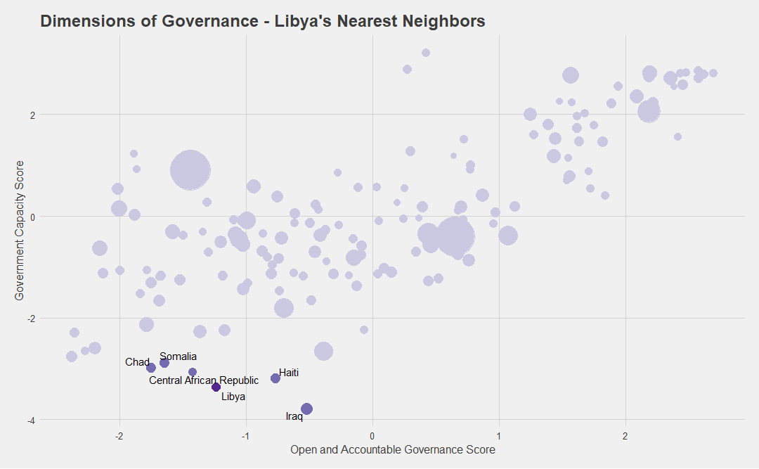 graph_3.png