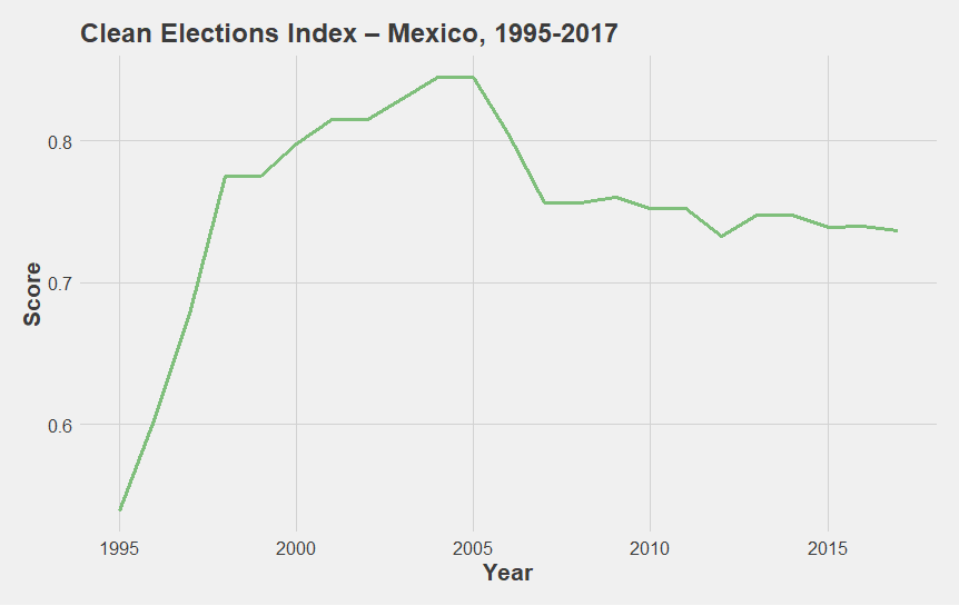 graph_6.png