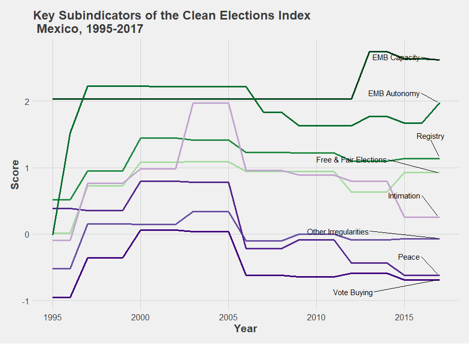 graph_7.png