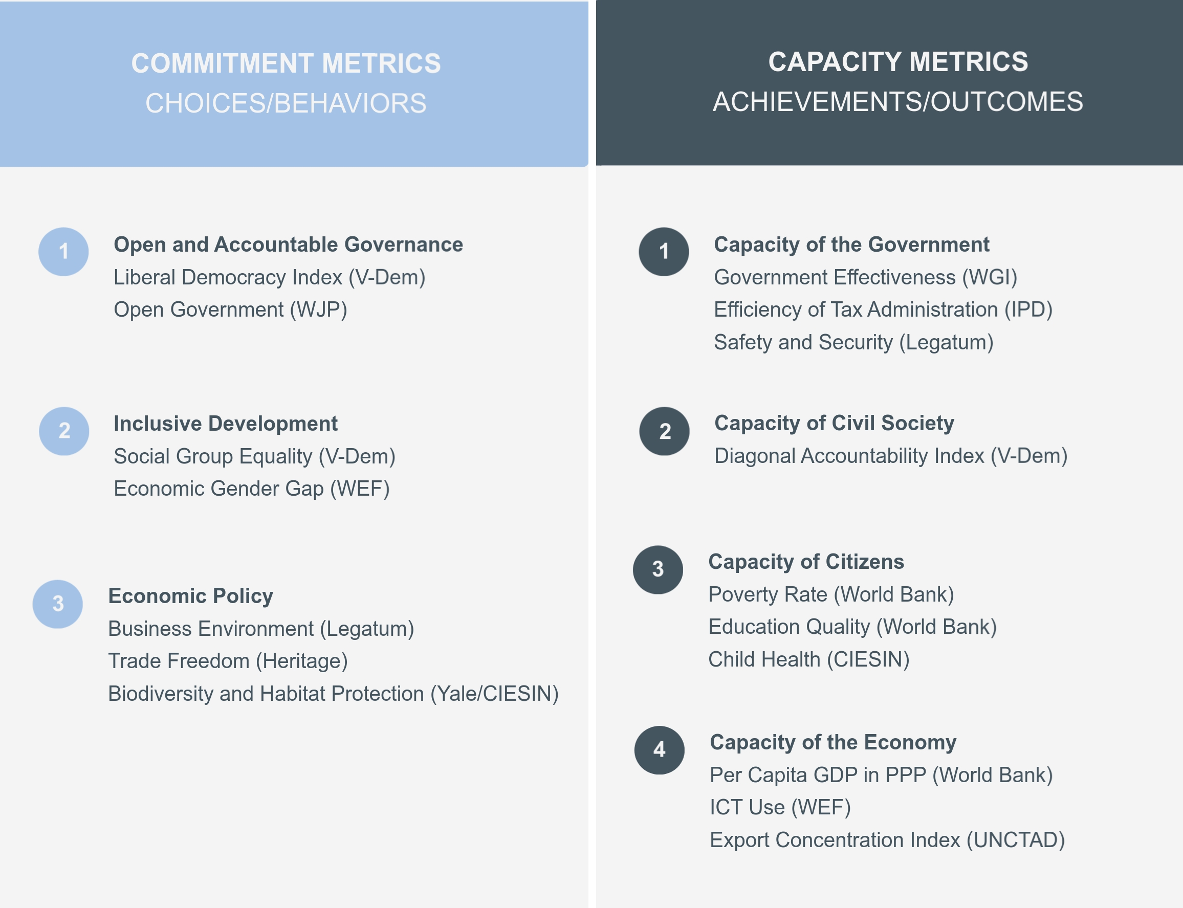 new-metrics.png